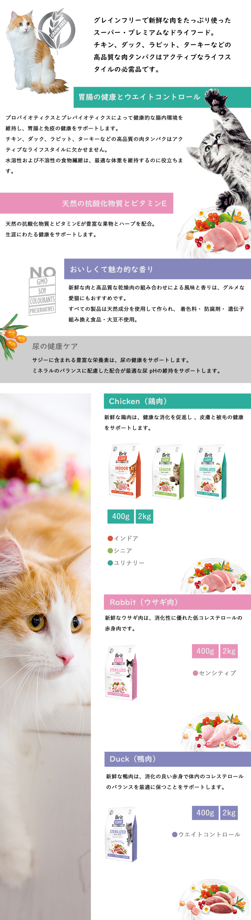 Brit Care ブリット　ケア　ミニ　キャットのコンセプト