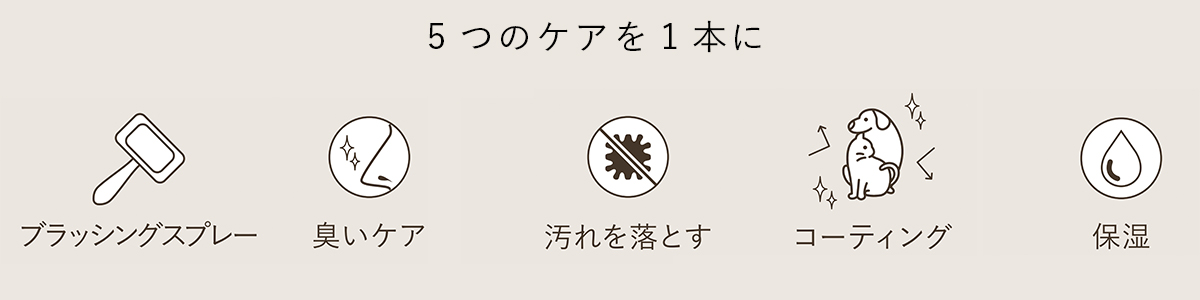 ５つのケアを１本に　ブラッシングスプレー、臭いケア、汚れを落とす、コーティング、保湿