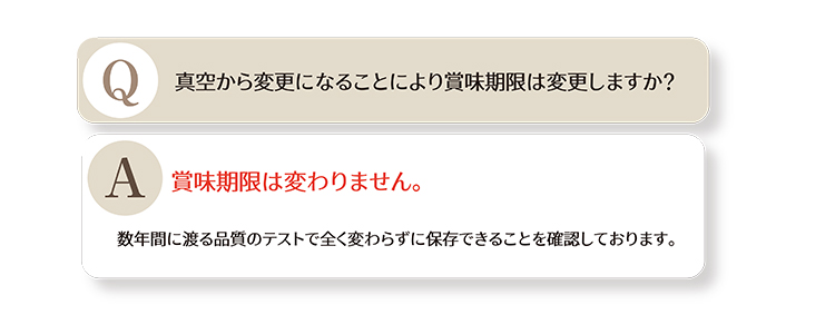 真空から変更になることにより賞味期限は変更しますか?
