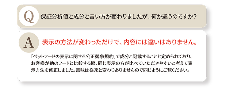 保証分析値ち成分と言い方が変わりましたが、何か違うのですか?