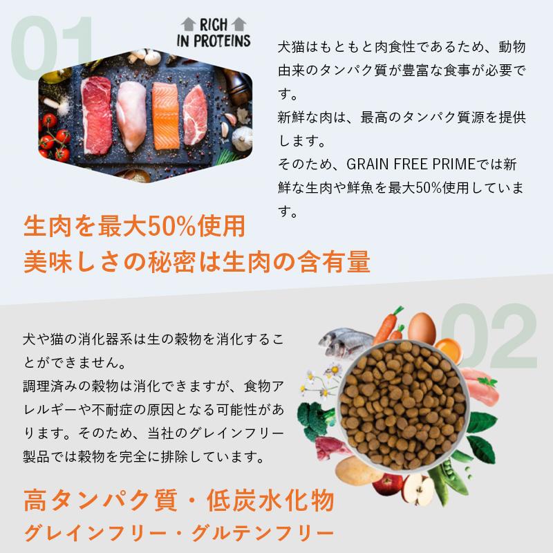 生肉を最大50%使用、おいしさの秘密は生肉の含有量。高タンパク・低炭水化物・グレインフリー・グルテンフリー