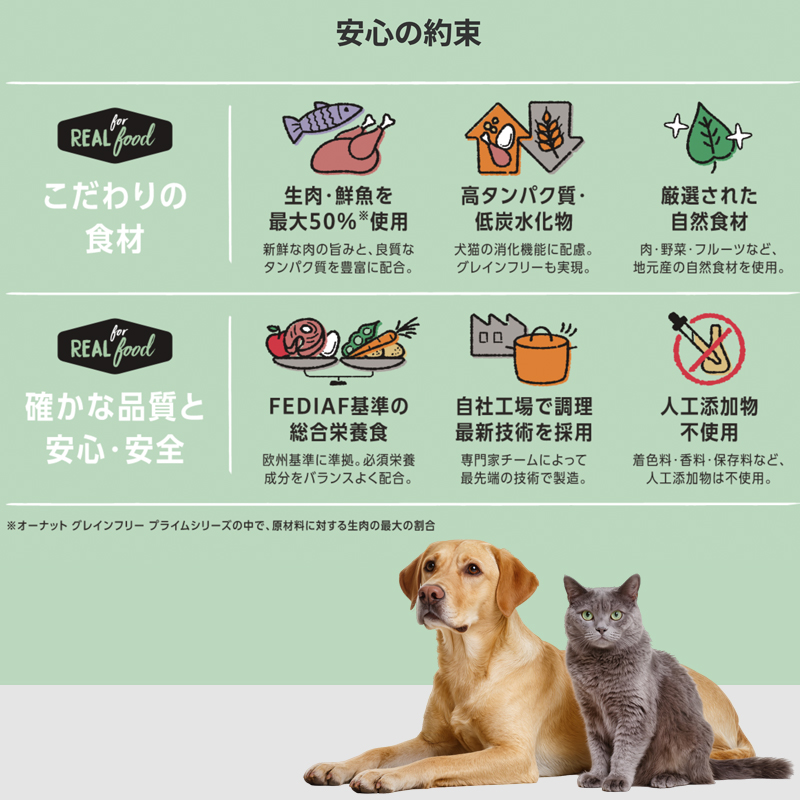 こだわりの食材　地元産の自然食材を使用。確かな品質と安心・安全　FEDIAF基準の総合栄養食　自社工場で調理　人工添加物不使用